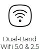 Dual band WiFi support for IPTV box