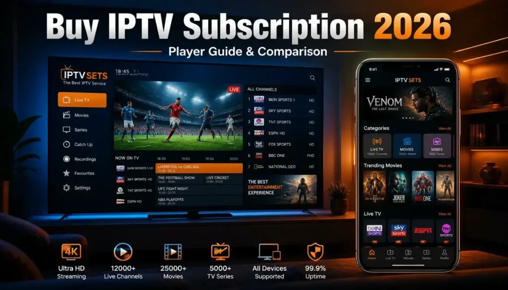 buy iptv subscription 2026 best plans